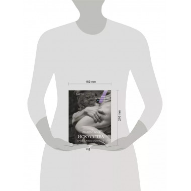 Анатомия искусства. Вечные темы живописи.