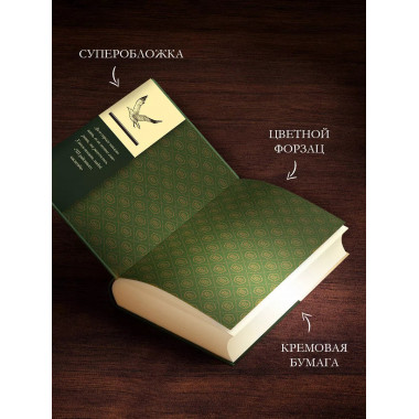 Собрание сочинений. Том 1. 1980-1987.