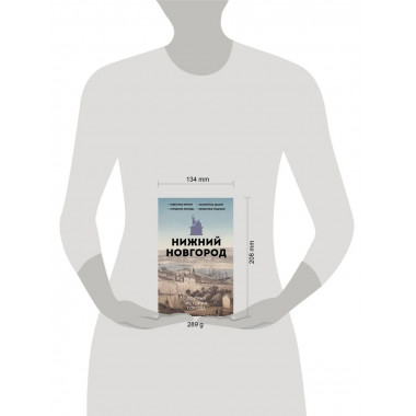 Нижний Новгород. Полная история города.