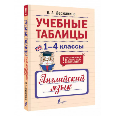 Учебные таблицы. Английский язык. 1-4 классы.
