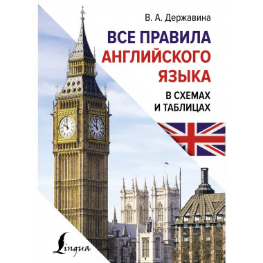 Все правила английского языка в схемах и таблицах.