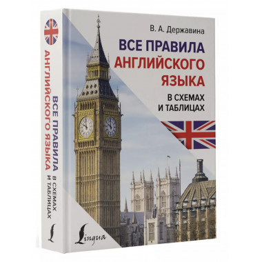Все правила английского языка в схемах и таблицах.