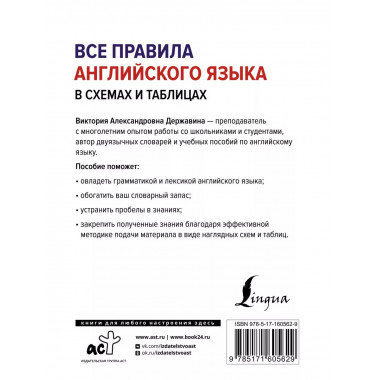 Все правила английского языка в схемах и таблицах.