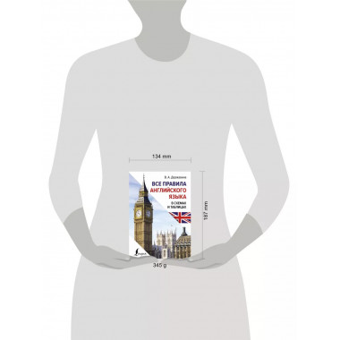 Все правила английского языка в схемах и таблицах.