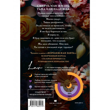 Извращенное королевство.