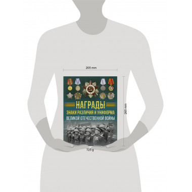 Награды, знаки различия и униформа ВОВ