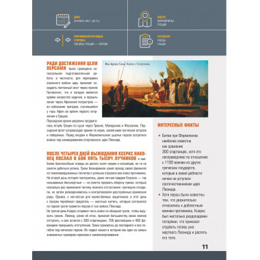 10 000 лет военной истории человечества.