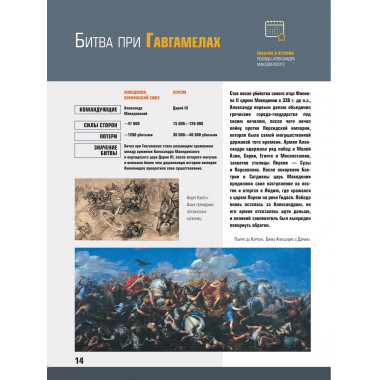 10 000 лет военной истории человечества.