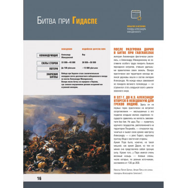 10 000 лет военной истории человечества.