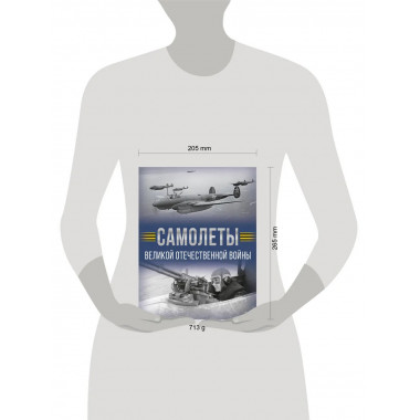 Самолеты Великой Отечественной войны.