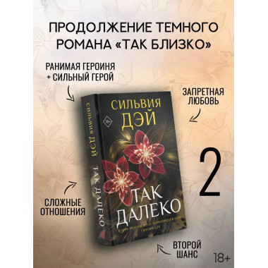 Так далеко.