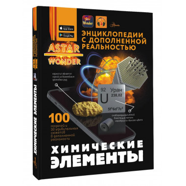 Химические элементы.