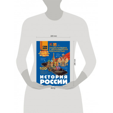 История России.