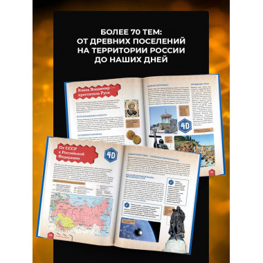 История России.