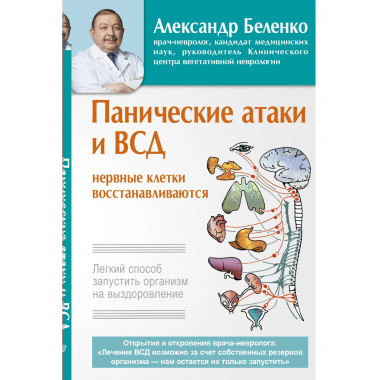 Панические атаки и ВСД — нервные клетки восстанавливаются.