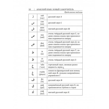 Арабский язык. Новый самоучитель.