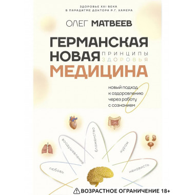 Германская Новая Медицина: Принципы здоровья.