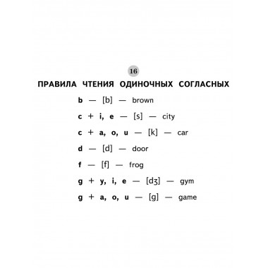 Все таблицы по английскому языку для начальной школы.