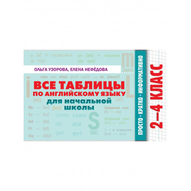 Все таблицы по английскому языку для начальной школы.