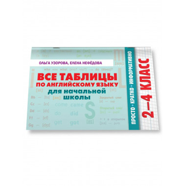 Все таблицы по английскому языку для начальной школы.