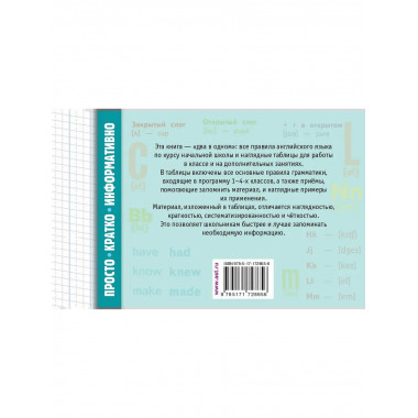 Все таблицы по английскому языку для начальной школы.