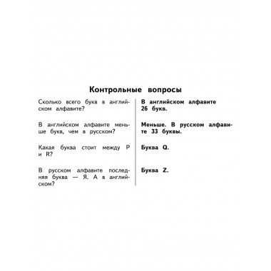 Все таблицы по английскому языку для начальной школы.