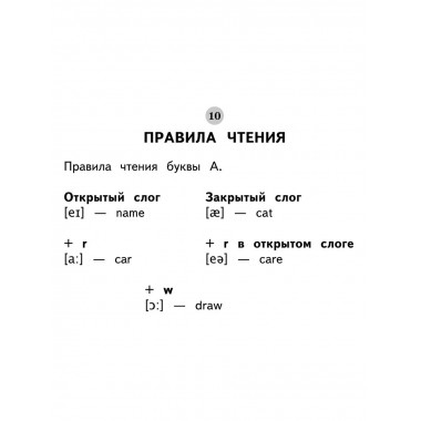 Все таблицы по английскому языку для начальной школы.