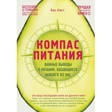 Компас питания. Важные выводы о питании, касающиеся каждого