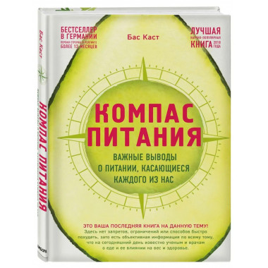 Компас питания. Важные выводы о питании, касающиеся каждого