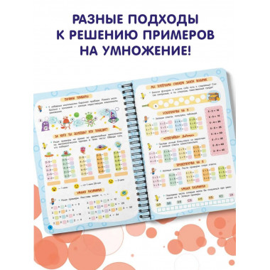 Таблица умножения.