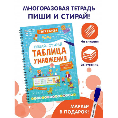 Таблица умножения.