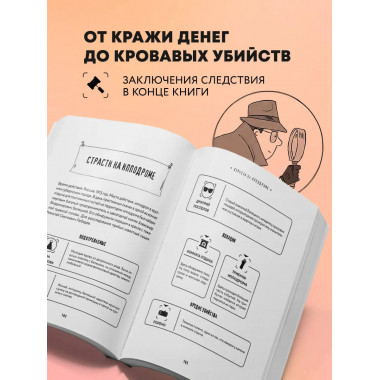Место преступления.