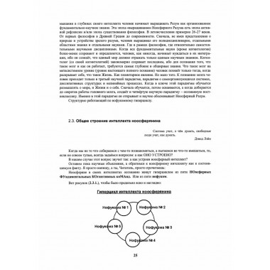 Ноосферное мышление.