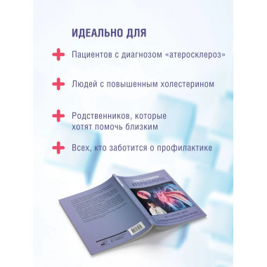 Атеросклероз.