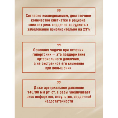 Аптечка гипертоника.
