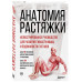 Анатомия растяжки.