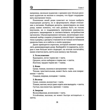 Аюрведа: Десерты и сладости