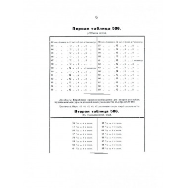 Учебник портняжного искусства.