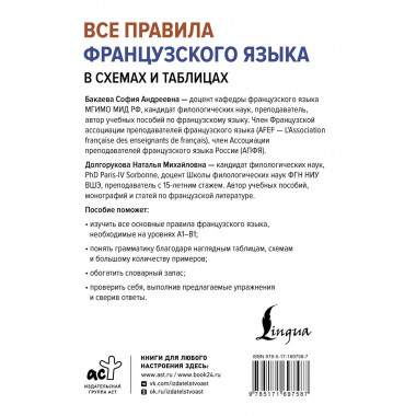 Все правила французского языка в схемах и таблицах.