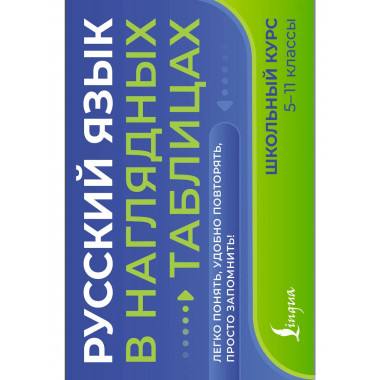 Русский язык в наглядных таблицах.