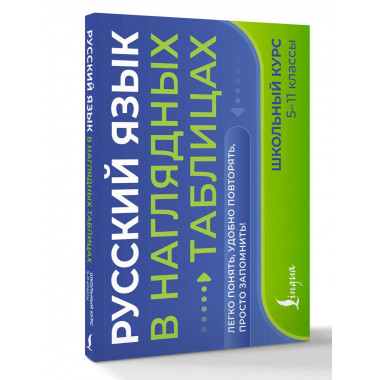 Русский язык в наглядных таблицах.