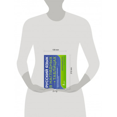 Русский язык в наглядных таблицах.