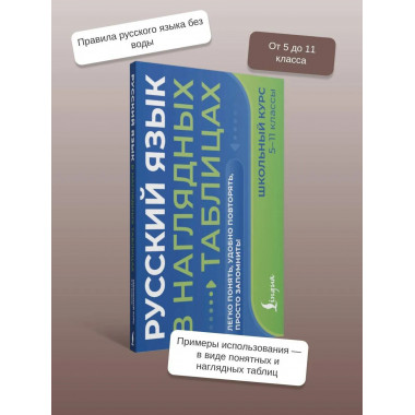 Русский язык в наглядных таблицах.