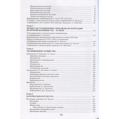 Азербайджанцы (Народы и культуры)