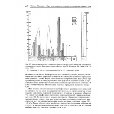 Добровольский Г.В.География почв. 3-е изд.