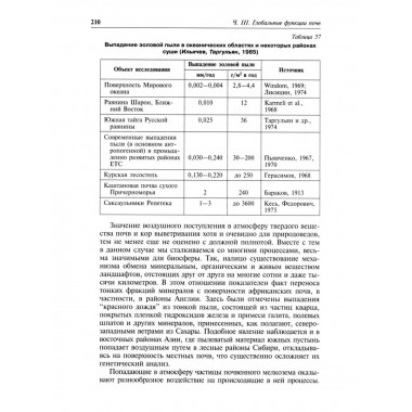 Добровольский Г.В.Экология почв. (Клас. универс.учеб.).
