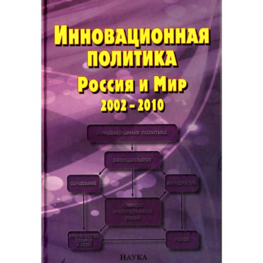 Инновационная политика. Россия и мир. 2002-2010. 2011