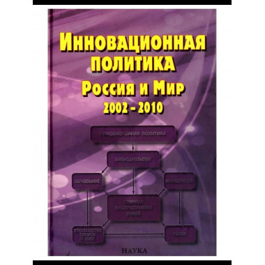 Инновационная политика. Россия и мир. 2002-2010. 2011