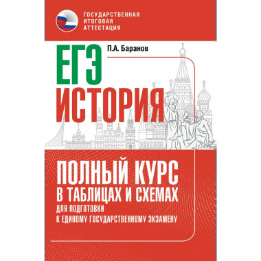 ЕГЭ. История. Полный курс в таблицах и схемах