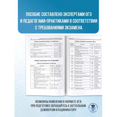 Готовимся к ОГЭ за 30 дней. Английский язык.